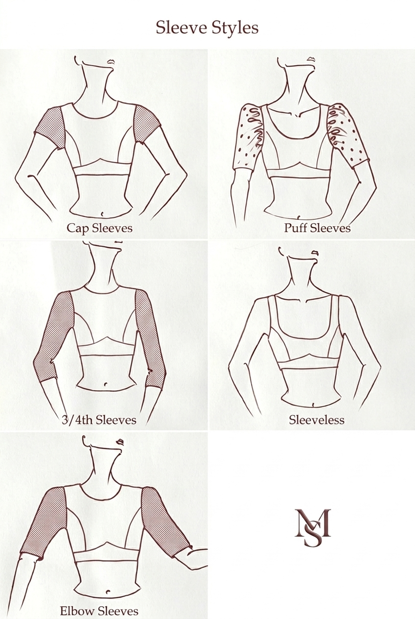 Blouse Stitching (Prepaid Orders Only)