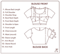 Blouse Stitching (Prepaid Orders Only)