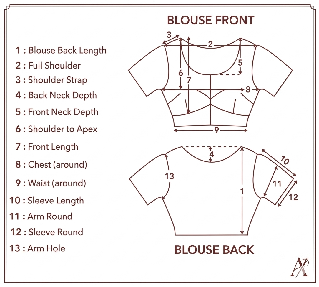 Blouse Stitching (Prepaid Orders Only)