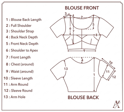 Blouse Stitching (Prepaid Orders Only)