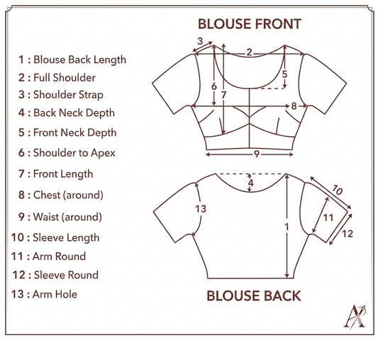 Blouse Stitching (Prepaid Orders Only)